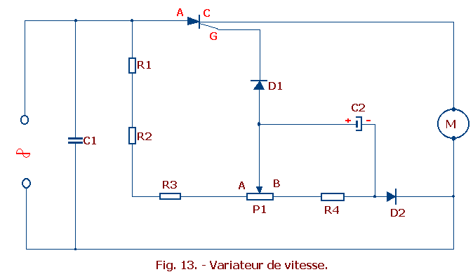 Variateur_de_vitesse