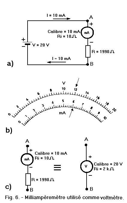 Voltmetre