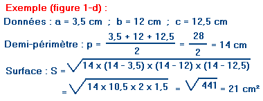 formule(1)