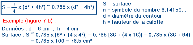 formule34