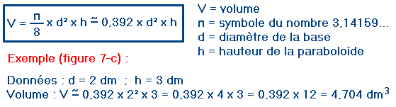 formule36