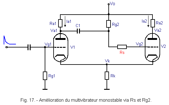 Amelioration_du_Multivibrateur_monostable.GIF