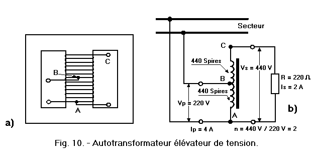 Autotransformateur_elevateur_de_tension