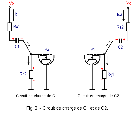 Circuits_de_charge_de_C1_et_de_C2.GIF