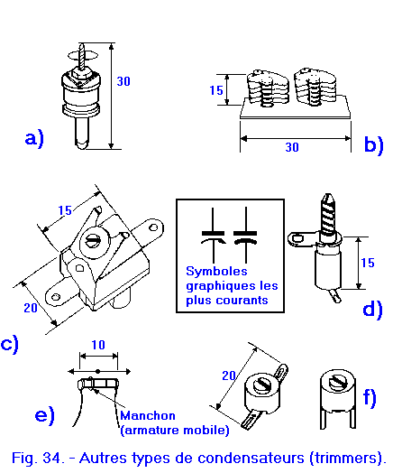 Condensateurs_Trimmers