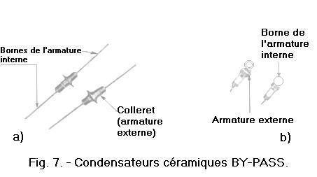 Condensateurs_ceramiques_BY_PASS_jpg