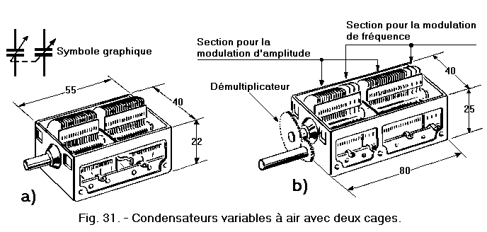 Condensateurs_variables_a_air_avec_2_cages