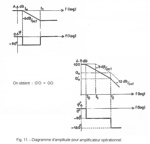 Diagramme_pour_AOP.JPG