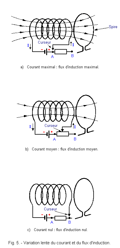 E5.gif