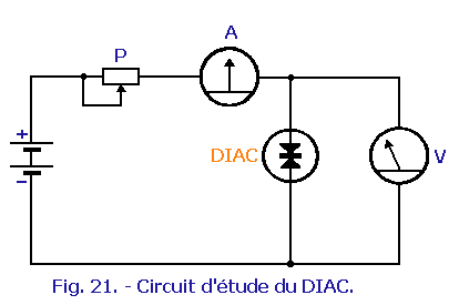 Etude_du_DIAC