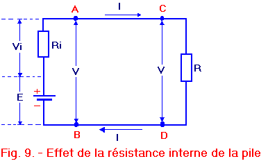 I11