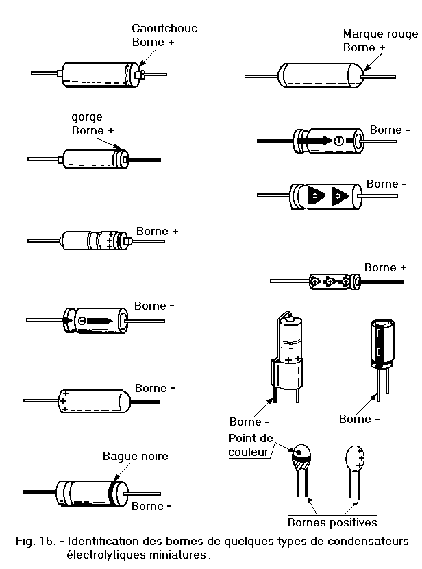 Identification_de_condensateurs_electrolytiques_miniatures