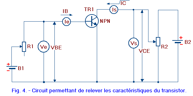 Les_caracteristiques_du_transistor_NPN