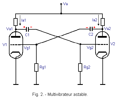 Multivibrateur_astable.GIF