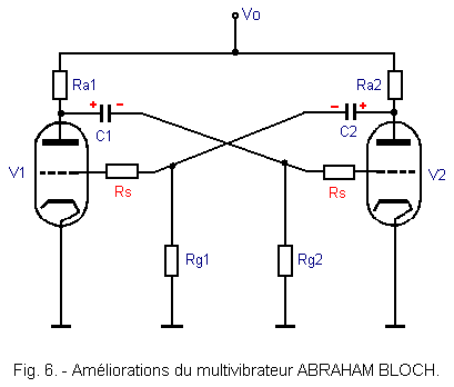 Multivibrateur_astable1.GIF