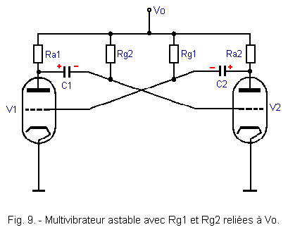 Multivibrateur_astable_modifie.GIF