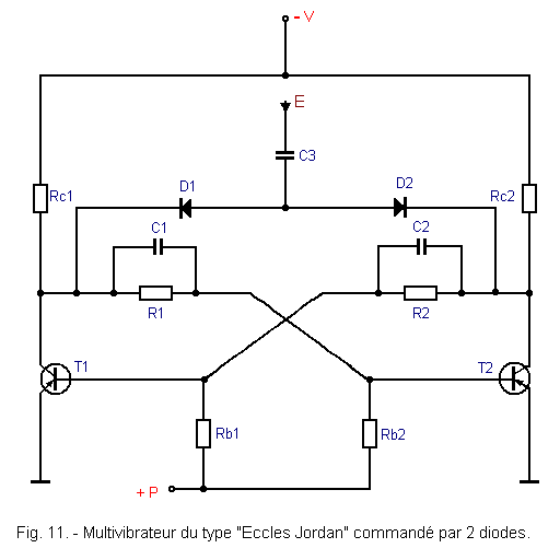 Multivibrateur_bistable_du_type_Eccles_Jordan_1.GIF