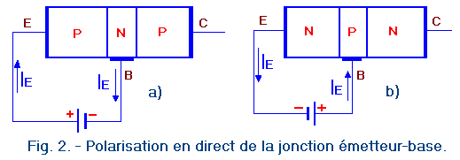 PoladirectPNP_NPN