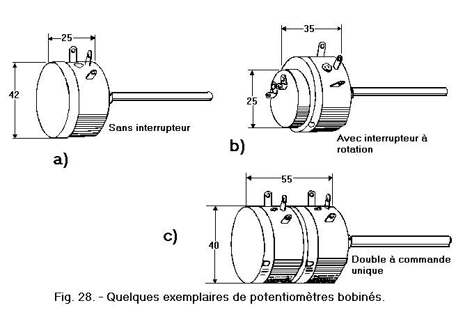 Potentiometres_bobines