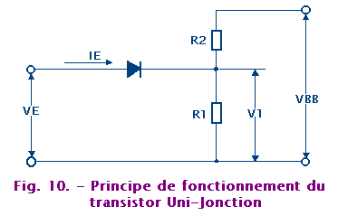 Principe_de_fonctionnement_du_transistor_uni_jonction