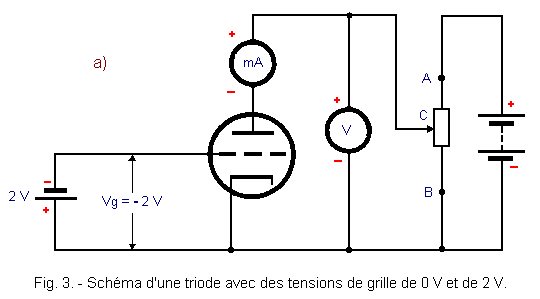 Schema_d_une_triode.GIF