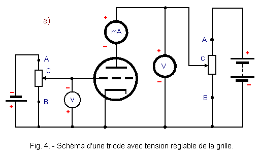 Schema_d_une_triode_1.GIF