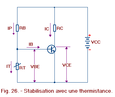 Stabilisation_avec_une_thermistance