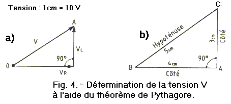 Theoreme_de_Pythagore(tensionV)
