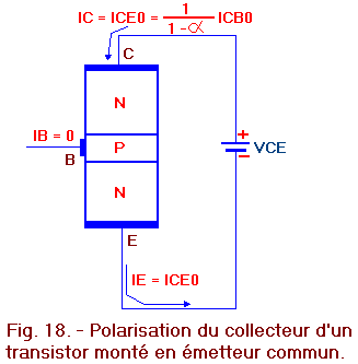 Tr_emetteur_commun