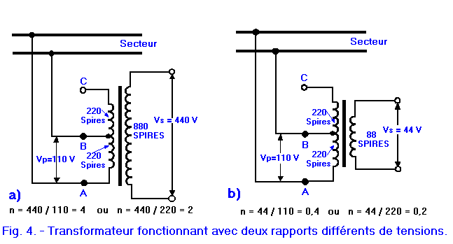 Transformateurs_avec_deux_rapports_differents