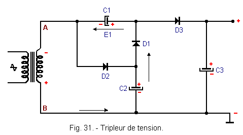 Tripleur_de_tension.GIF