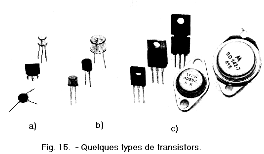 TypesTransistors