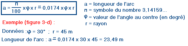 formule20