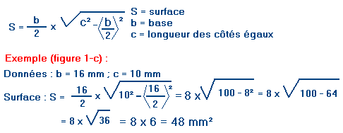 formule3