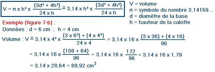 formule35