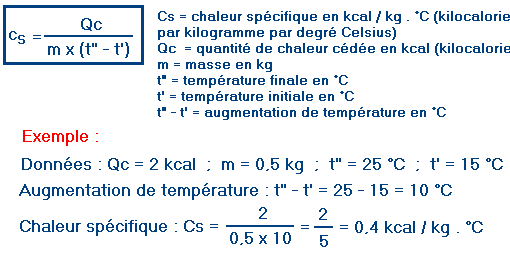 formule48