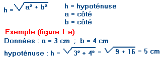 formule5