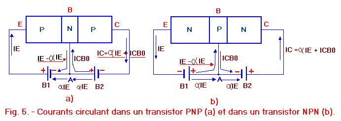 transistorsPNP_NPN